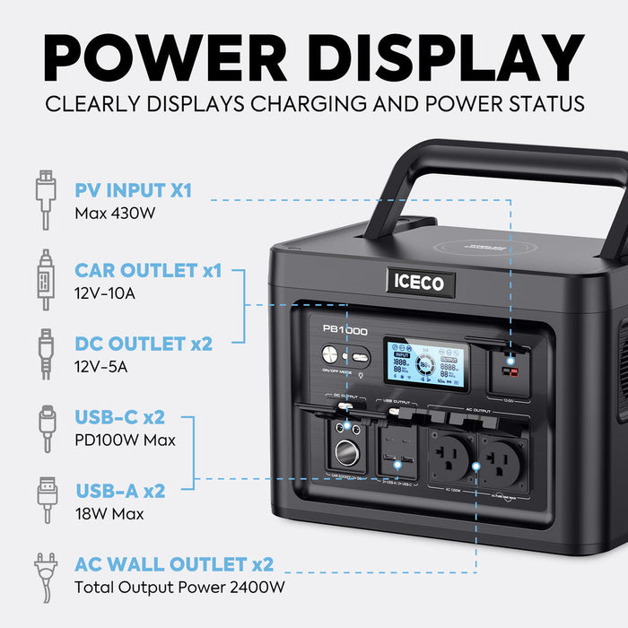 ICECO PB1000 Portable Power Station 1200W