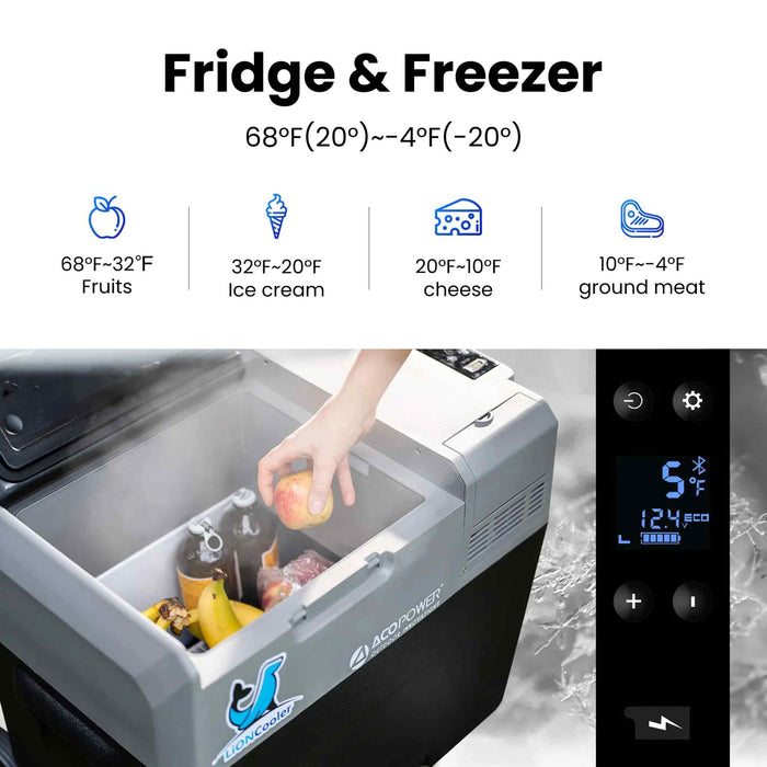 ACOPower Lion Cooler Pro - Portable Solar Fridge /Freezer