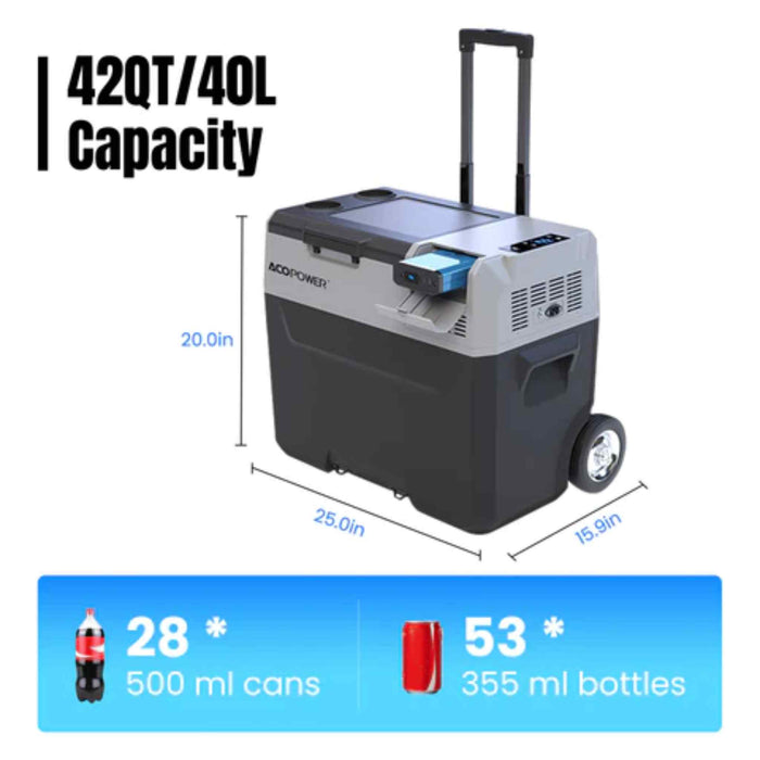 ACOPower Lion Cooler Pro - Portable Solar Fridge /Freezer