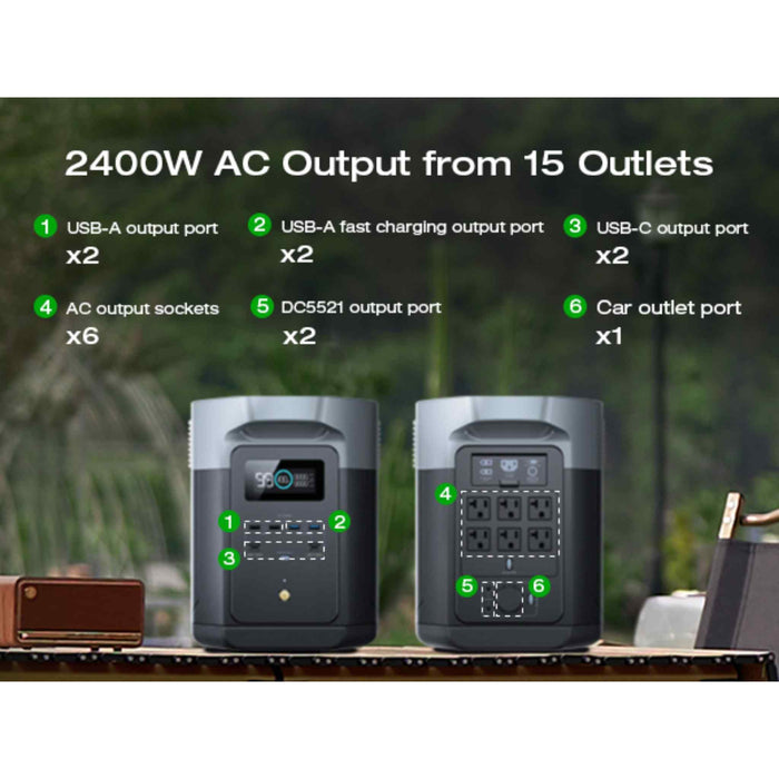 EcoFlow DELTA 2 Max Portable Power Station