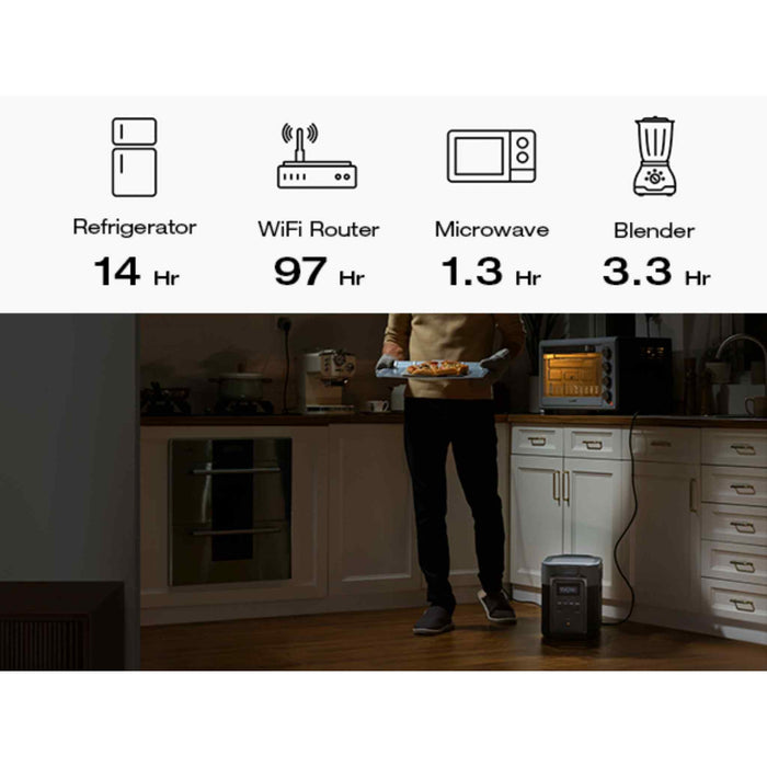 EcoFlow DELTA 2 Max Portable Power Station