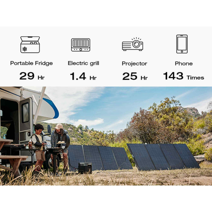 EcoFlow DELTA 2 Max Portable Power Station