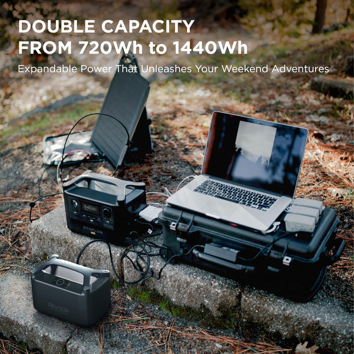 EcoFlow RIVER Pro Portable Power Station