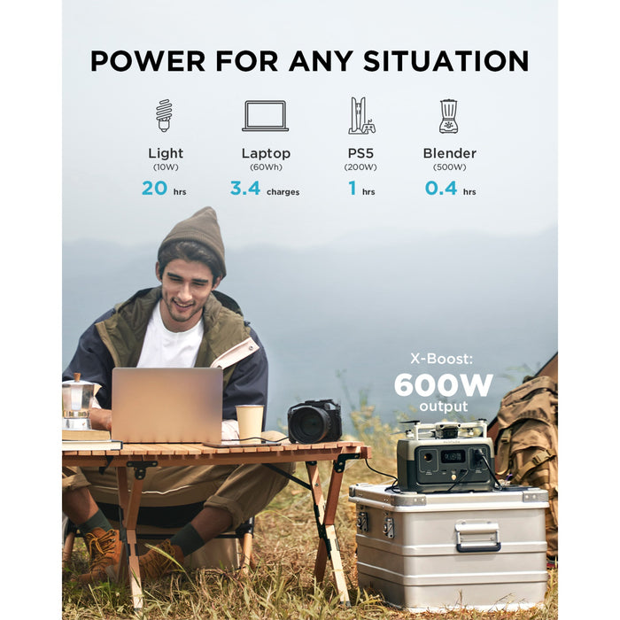 EcoFlow RIVER 2 Solar Generator with 110W Solar Panel