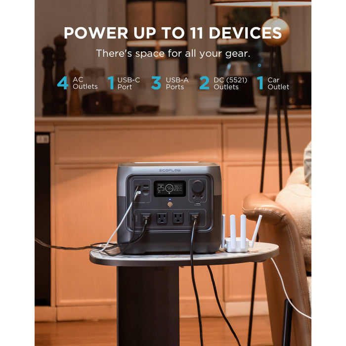 EcoFlow RIVER 2 Pro Portable Power Station