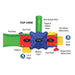Ultraplay discovery center sapling toddler playset top view of the playset, image is a diagram